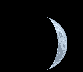 Current moon phase